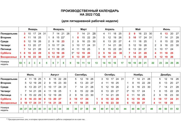 Как вывести деньги с кракена тор
