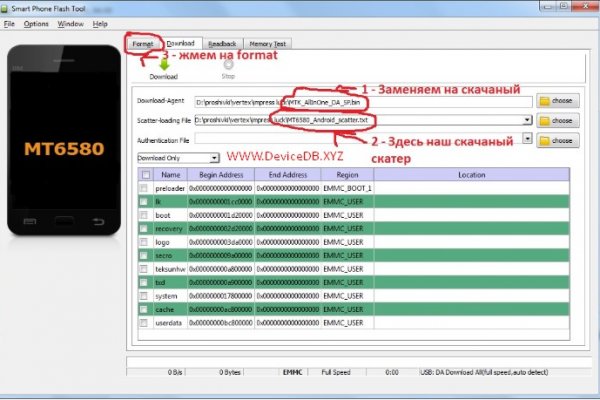 Kraken что это такое
