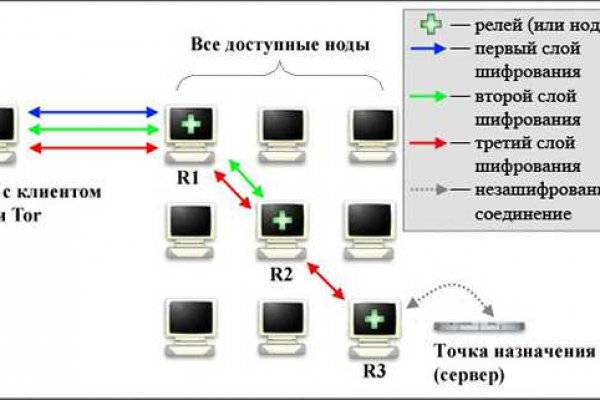 Kra43at
