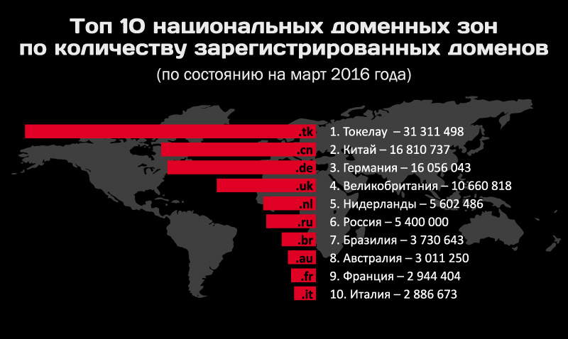 2krn ссылка